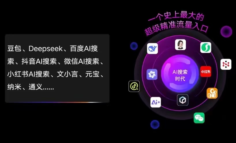 南开区AI智能推广新玩法，抢占搜索时代免费精准客源