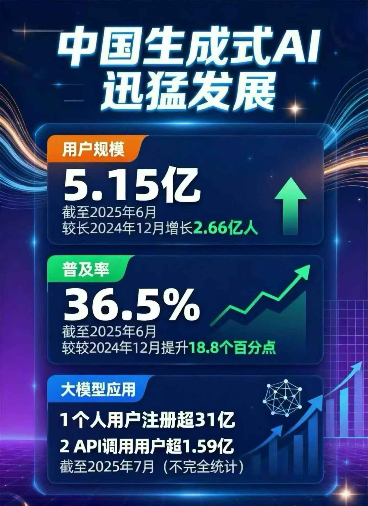 南开区豆包GEO优化是什么？内容创作核心逻辑解析